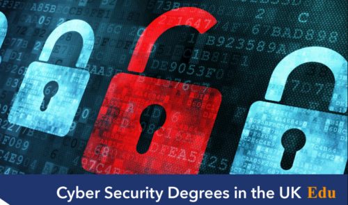 You Should Study a Cyber Security Degree in uk